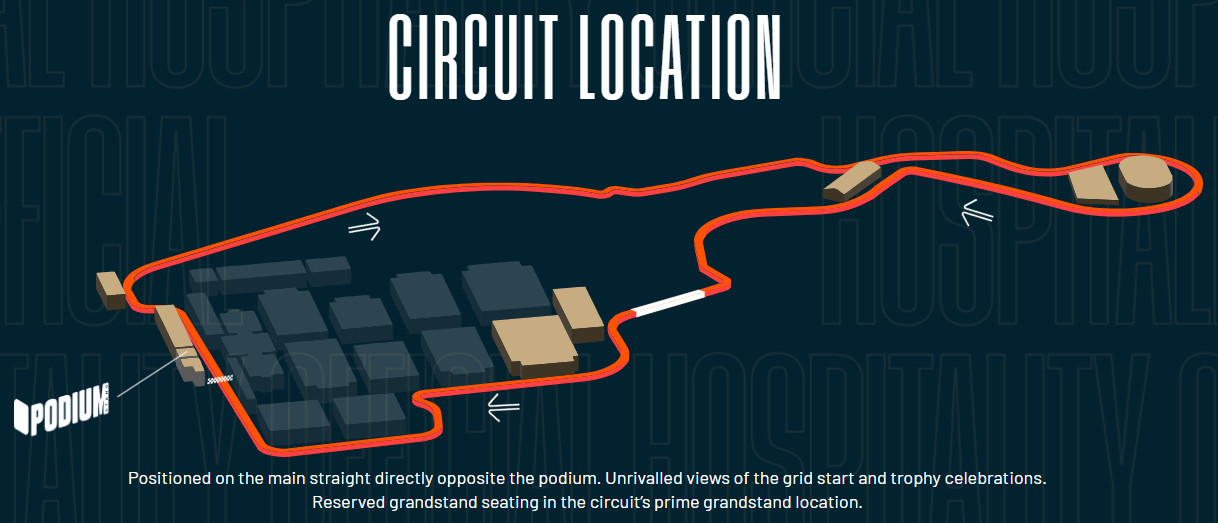 Podium Stand Location Podium Stand Location